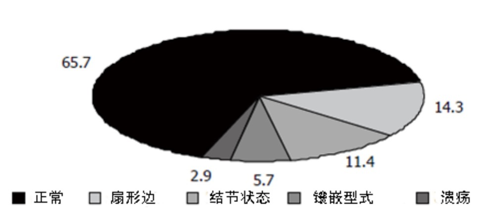 1686187091240.png