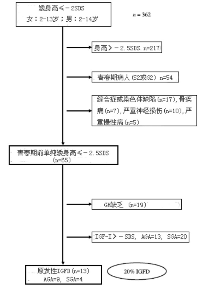 1688088191949.png