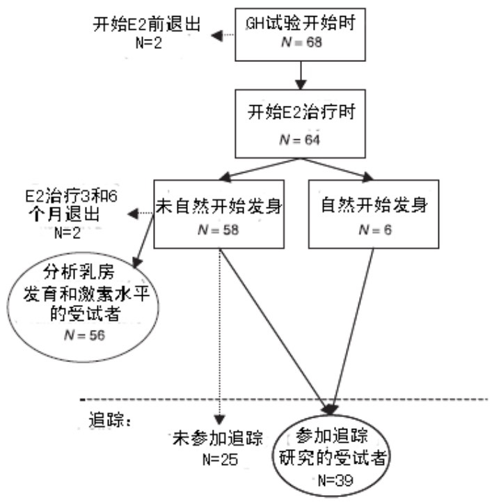 1688520240128.png