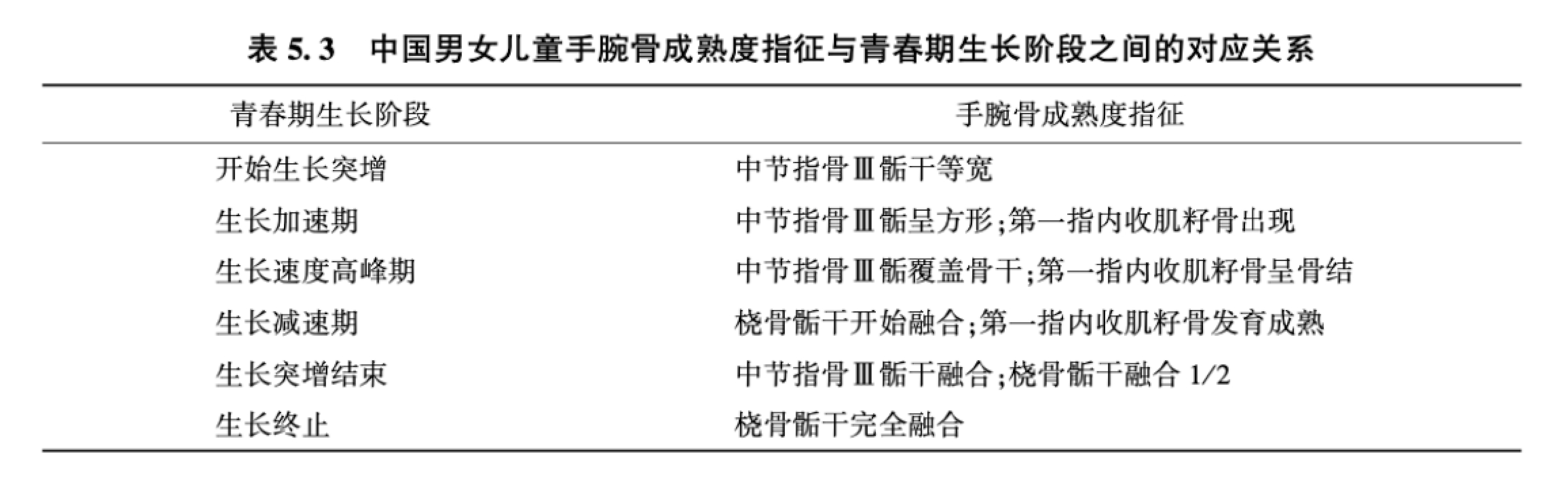 1704706024032.png