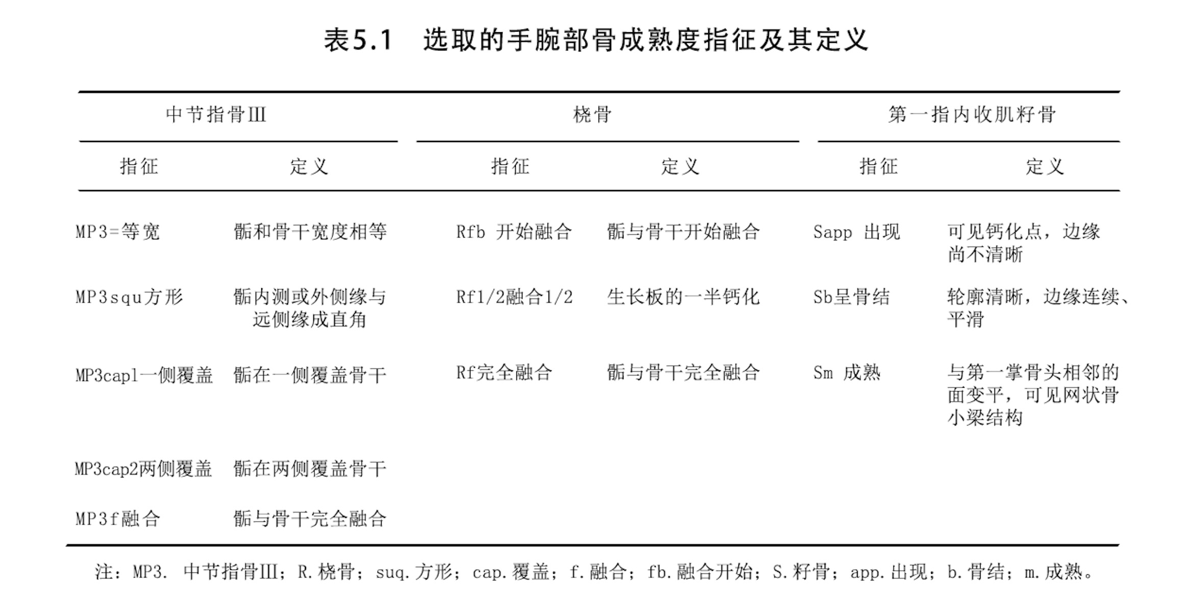 1704706967404.png