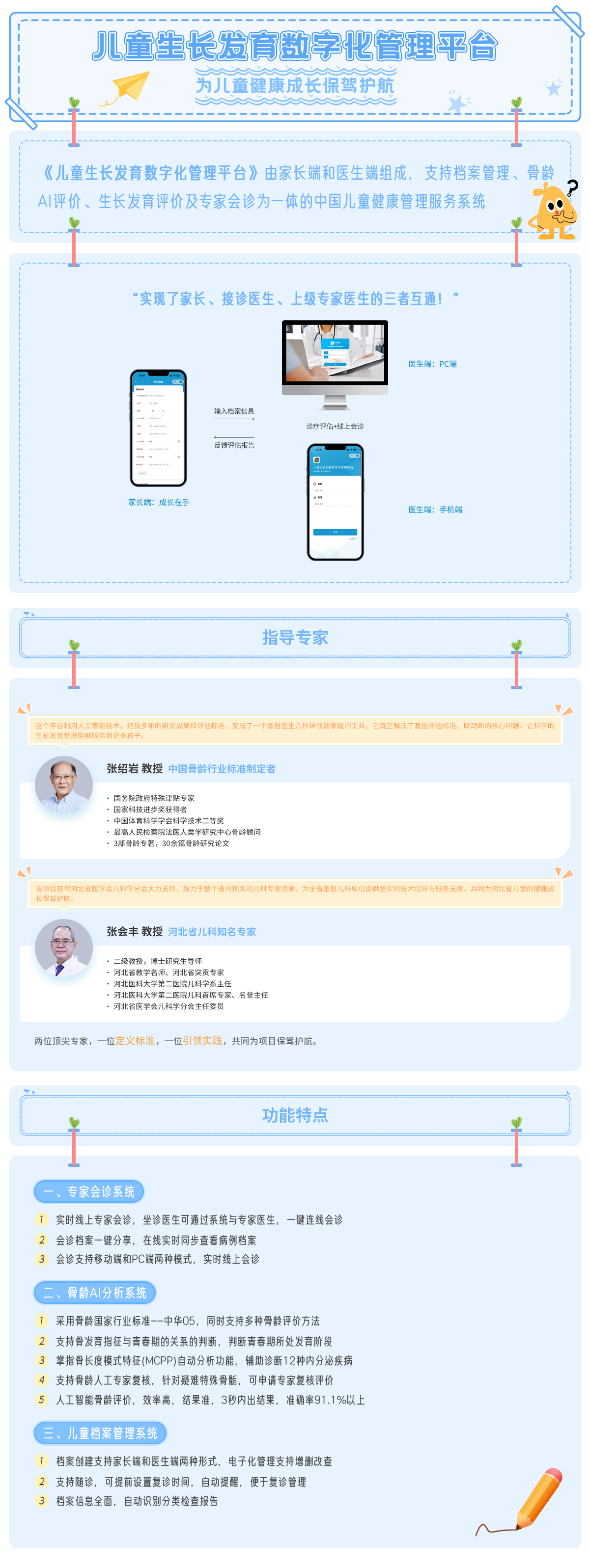 数字平台.png